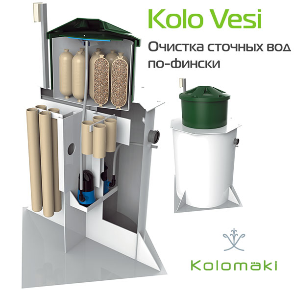 Автономная канализация Kolo Vesi 5 принудительная Автономная канализация Kolo Vesi 5 принудительная